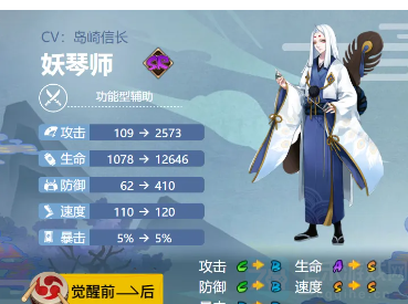 阴阳师妖琴师值得培养吗-妖琴师技能分析及御魂搭配一览