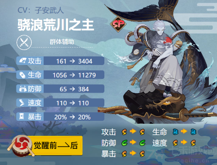 阴阳师骁浪荒川之主两套最佳御魂搭配一览